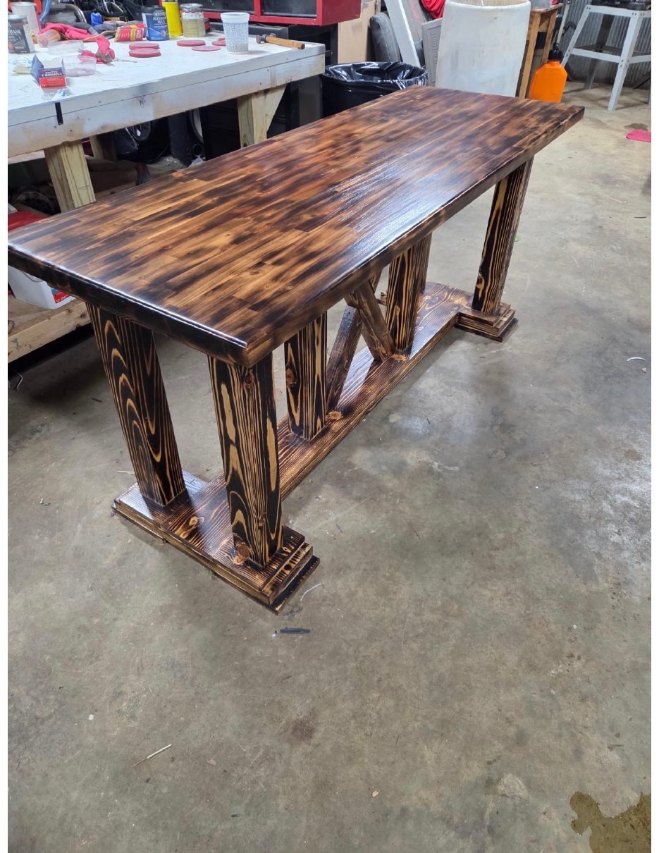 Custom project